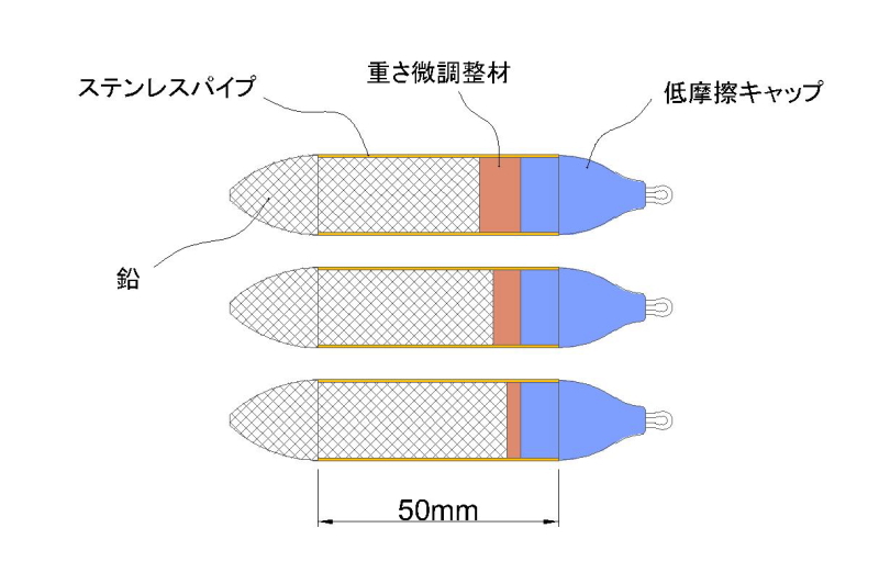 キス釣り 投げ釣り 半ブラ ワンリンク onelink 脱着 デンプシーロール 引き重り 引き心地 ステンレスパイプ