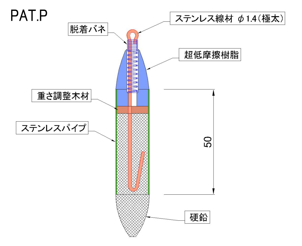 キス釣り 投げ釣り 半ブラ ワンリンク onelink 脱着 デンプシーロール 引き重り 引き心地 ステンレスパイプ